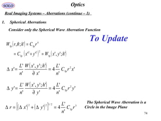 74
OpticsSOLO
Real Imaging Systems – Aberrations (continue – 1)
1. Spherical Aberrations
( )
( ) ( )';','''
';,
222
4
hyxWyxC
rChrW
SpSp
SpSp
=+=
=θ
( ) '
'
'
4
'
';','
'
'
' 2
xrC
n
L
x
hyxW
n
L
x Sp
=
∂
=∆
( ) '
'
'
4
'
';','
'
'
' 2
yrC
n
L
y
hyxW
n
L
y Sp
=
∂
=∆
To Update
( ) ( )[ ] 32/122
'
'
4'' rC
n
L
yxr Sp=∆+∆=∆
Consider only the Spherical Wave Aberration Function
The Spherical Wave Aberration is a
Circle in the Image Plane
 
