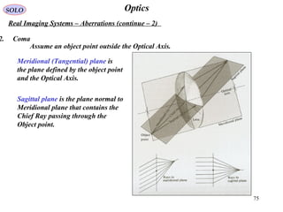 75
OpticsSOLO
Real Imaging Systems – Aberrations (continue – 2)
2. Coma
Assume an object point outside the Optical Axis.
Meridional (Tangential) plane is
the plane defined by the object point
and the Optical Axis.
Sagittal plane is the plane normal to
Meridional plane that contains the
Chief Ray passing through the
Object point.
 
