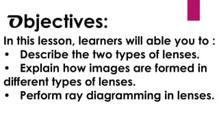 In this lesson, learners will able you to :
• Describe the two types of lenses.
• Explain how images are formed in
different types of lenses.
• Perform ray diagramming in lenses.
Objectives:
 