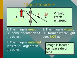 LENS/concave/convex/mirrors/sample problems in physics | PPTX