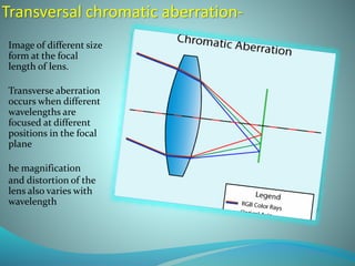 Transversal chromatic aberration-
Image of different size
form at the focal
length of lens.
Transverse aberration
occurs when different
wavelengths are
focused at different
positions in the focal
plane
he magnification
and distortion of the
lens also varies with
wavelength
 