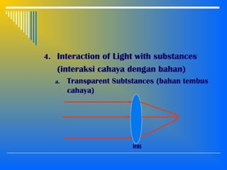 4. Interaction of Light with substances
(interaksi cahaya dengan bahan)
a. Transparent Subtstances (bahan tembus
cahaya)
lens
 