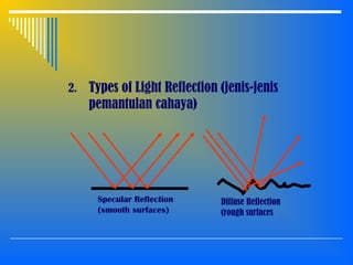 2. Types of Light Reflection (jenis-jenis
pemantulan cahaya)
Specular Reflection
(smooth surfaces)
Diffuse Reflection
(rough surfaces
 