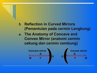 5. Reflection in Curved Mirrors
(Pemantulan pada cermin Lengkung)
a. The Anatomy of Concave and
Convex Mirror (anatomi cermin
cekung dan cermin cembung)
O
FM
O
F M
R R
Concave mirror Convex mirror
 