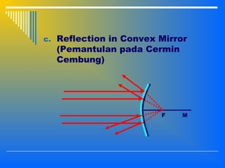 c. Reflection in Convex Mirror
(Pemantulan pada Cermin
Cembung)
F M
 