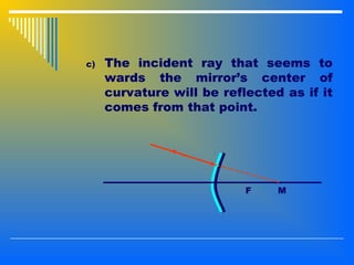 c) The incident ray that seems to
wards the mirror’s center of
curvature will be reflected as if it
comes from that point.
F M
 