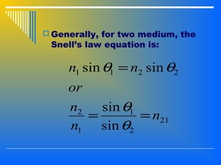  Generally, for two medium, the
Snell’s law equation is:
21
2
1
1
2
2211
sin
sin
sinsin
n
n
n
or
nn
==
=
θ
θ
θθ
 