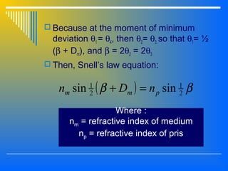  Because at the moment of minimum
deviation θ1 = θ4, then θ2= θ3, so that θ1= ½
(β + Dm), and β = 2θ2 = 2θ3
 Then, Snell’s law equation:
( ) ββ 2
1
2
1
sinsin pmm nDn =+
Where :
nm = refractive index of medium
np = refractive index of pris
 