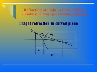 Refraction of Light in Curved Plane
(Pembiasan Cahaya pada Bidang Lengkung)
 Light refraction in curved plane
s
S’
n1 n2
 