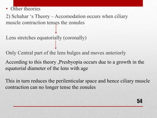 • Other theories
2) Schahar ‘s Theory – Accomodation occurs when ciliary
muscle contraction tenses the zonules
Lens stretches equatorially (coronally)
Only Central part of the lens bulges and moves anteriorly
54
According to this theory ,Presbyopia occurs due to a growth in the
equatorial diameter of the lens with age
This in turn reduces the perilenticular space and hence ciliary muscle
contraction can no longer tense the zonules
 