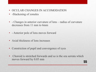• OCULAR CHANGES IN ACCOMODATION
• -Slackening of zonules
• - Changes in anterior curvature of lens – radius of curvature
decreases from 11 mm to 6mm
• - Anterior pole of lens moves forward
• Axial thickness of lens increases
• Constriction of pupil and convergence of eyes
• Choroid is stretched forwards and so is the ora serrata which
moves forward by 0.05 mm
55
 