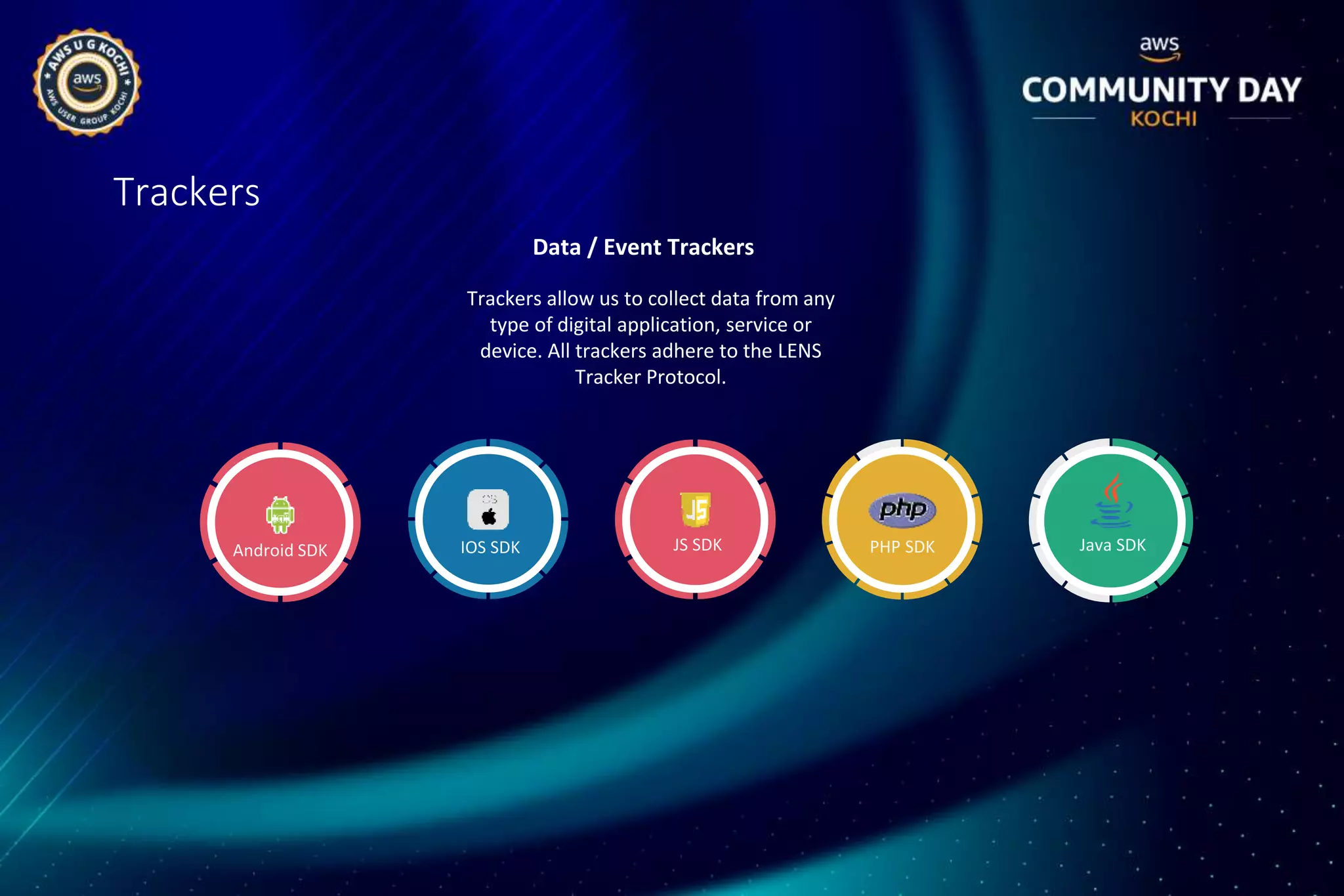 Trackers
Android SDK IOS SDK JS SDK PHP SDK Java SDK
Data / Event Trackers
Trackers allow us to collect data from any
type of digital application, service or
device. All trackers adhere to the LENS
Tracker Protocol.
 