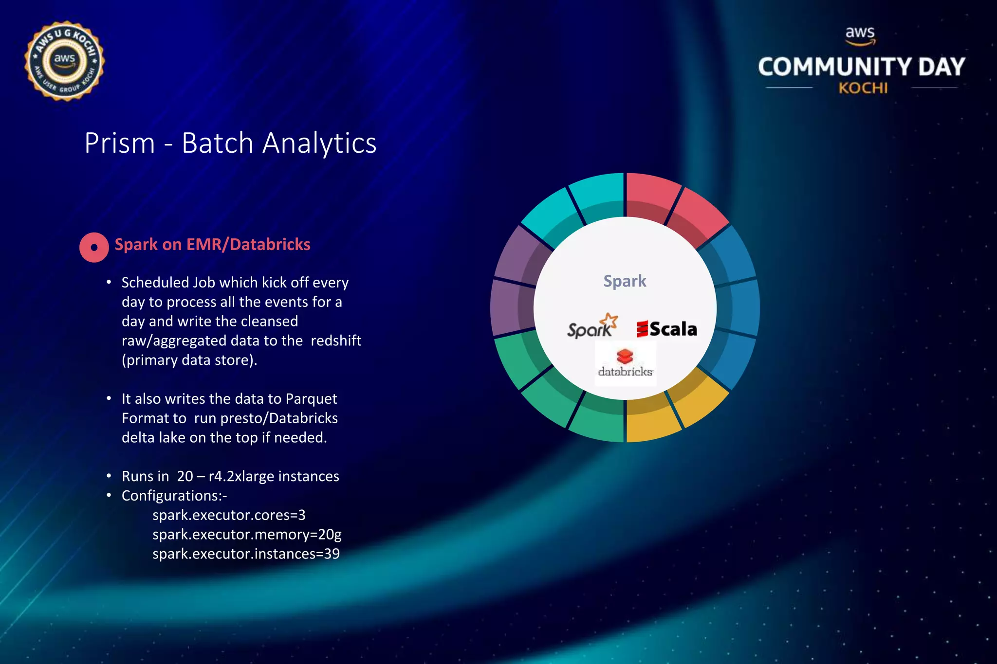 Prism - Batch Analytics
Spark on EMR/Databricks
Spark• Scheduled Job which kick off every
day to process all the events for a
day and write the cleansed
raw/aggregated data to the redshift
(primary data store).
• It also writes the data to Parquet
Format to run presto/Databricks
delta lake on the top if needed.
• Runs in 20 – r4.2xlarge instances
• Configurations:-
spark.executor.cores=3
spark.executor.memory=20g
spark.executor.instances=39
 