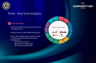 ACDKOCHI19 - Next Generation Data Analytics Platform on AWS | PPTX