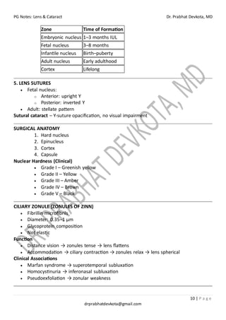 PG Notes: Lens & Cataract Dr. Prabhat Devkota, MD
10 | P a g e
drprabhatdevkota@gmail.com
Zone Time of Formation
Embryonic nucleus 1–3 months IUL
Fetal nucleus 3–8 months
Infantile nucleus Birth–puberty
Adult nucleus Early adulthood
Cortex Lifelong
5. LENS SUTURES
• Fetal nucleus:
o Anterior: upright Y
o Posterior: inverted Y
• Adult: stellate pattern
Sutural cataract – Y-suture opacification, no visual impairment
SURGICAL ANATOMY
1. Hard nucleus
2. Epinucleus
3. Cortex
4. Capsule
Nuclear Hardness (Clinical)
• Grade I – Greenish yellow
• Grade II – Yellow
• Grade III – Amber
• Grade IV – Brown
• Grade V – Black
CILIARY ZONULE (ZONULES OF ZINN)
• Fibrillin microfibrils
• Diameter: 0.35–1 µm
• Glycoprotein composition
• Not elastic
Function
• Distance vision → zonules tense → lens flattens
• Accommodation → ciliary contraction → zonules relax → lens spherical
Clinical Associations
• Marfan syndrome → superotemporal subluxation
• Homocystinuria → inferonasal subluxation
• Pseudoexfoliation → zonular weakness
 