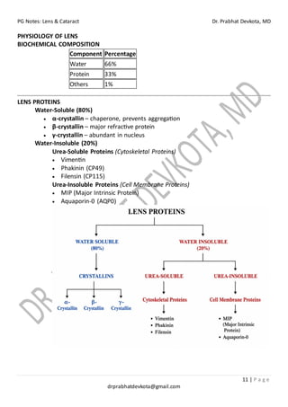 PG Notes: Lens & Cataract Dr. Prabhat Devkota, MD
11 | P a g e
drprabhatdevkota@gmail.com
PHYSIOLOGY OF LENS
BIOCHEMICAL COMPOSITION
Component Percentage
Water 66%
Protein 33%
Others 1%
LENS PROTEINS
Water-Soluble (80%)
• α-crystallin – chaperone, prevents aggregation
• β-crystallin – major refractive protein
• γ-crystallin – abundant in nucleus
Water-Insoluble (20%)
Urea-Soluble Proteins (Cytoskeletal Proteins)
• Vimentin
• Phakinin (CP49)
• Filensin (CP115)
Urea-Insoluble Proteins (Cell Membrane Proteins)
• MIP (Major Intrinsic Protein)
• Aquaporin-0 (AQP0)
 