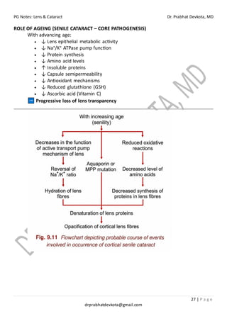 PG Notes: Lens & Cataract Dr. Prabhat Devkota, MD
27 | P a g e
drprabhatdevkota@gmail.com
ROLE OF AGEING (SENILE CATARACT – CORE PATHOGENESIS)
With advancing age:
• ↓ Lens epithelial metabolic activity
• ↓ Na⁺/K⁺ ATPase pump function
• ↓ Protein synthesis
• ↓ Amino acid levels
• ↑ Insoluble proteins
• ↓ Capsule semipermeability
• ↓ Antioxidant mechanisms
• ↓ Reduced glutathione (GSH)
• ↓ Ascorbic acid (Vitamin C)
Progressive loss of lens transparency
 