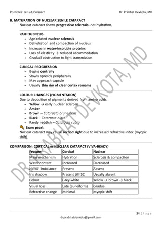 PG Notes: Lens & Cataract Dr. Prabhat Devkota, MD
34 | P a g e
drprabhatdevkota@gmail.com
B. MATURATION OF NUCLEAR SENILE CATARACT
Nuclear cataract shows progressive sclerosis, not hydration.
PATHOGENESIS
• Age-related nuclear sclerosis
• Dehydration and compaction of nucleus
• Increase in water-insoluble proteins
• Loss of elasticity → reduced accommodation
• Gradual obstruction to light transmission
CLINICAL PROGRESSION
• Begins centrally
• Slowly spreads peripherally
• May approach capsule
• Usually thin rim of clear cortex remains
COLOUR CHANGES (PIGMENTATION)
Due to deposition of pigments derived from amino acids:
• Yellow → early nuclear sclerosis
• Amber
• Brown – Cataracta brunescens
• Black – Cataracta nigra
• Rarely reddish – Cataracta rubra
Exam pearl:
Nuclear cataract may cause second sight due to increased refractive index (myopic
shift).
COMPARISON: CORTICAL vs NUCLEAR CATARACT (VIVA-READY)
Feature Cortical Nuclear
Main mechanism Hydration Sclerosis & compaction
Water content Increased Decreased
Na⁺/K⁺ imbalance Present Absent
Iris shadow Present till ISC Usually absent
Colour Grey-white Yellow → brown → black
Visual loss Late (cuneiform) Gradual
Refractive change Minimal Myopic shift
 