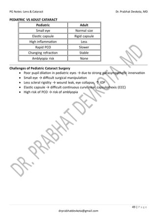 PG Notes: Lens & Cataract Dr. Prabhat Devkota, MD
49 | P a g e
drprabhatdevkota@gmail.com
PEDIATRIC VS ADULT CATARACT
Pediatric Adult
Small eye Normal size
Elastic capsule Rigid capsule
High inflammation Less
Rapid PCO Slower
Changing refraction Stable
Amblyopia risk None
Challenges of Pediatric Cataract Surgery
• Poor pupil dilation in pediatric eyes → due to strong parasympathetic innervation
• Small eye → difficult surgical manipulation
• Less scleral rigidity → wound leak, eye collapse, ↑ IOP
• Elastic capsule → difficult continuous curvilinear capsulorhexis (CCC)
• High risk of PCO → risk of amblyopia
 