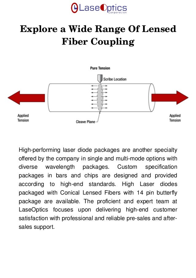 Get Advance Lensed Fiber Coupling For Optical Methode Utilising
