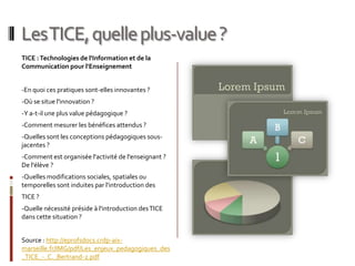 Les TICE, quelle plus-value ?
TICE : Technologies de l'Information et de la
Communication pour l'Enseignement


-En quoi ces pratiques sont-elles innovantes ?
-Où se situe l'innovation ?
-Y a-t-il une plus value pédagogique ?
-Comment mesurer les bénéfices attendus ?
-Quelles sont les conceptions pédagogiques sous-
jacentes ?
-Comment est organisée l'activité de l'enseignant ?
De l'élève ?
-Quelles modifications sociales, spatiales ou
temporelles sont induites par l'introduction des
TICE ?
-Quelle nécessité préside à l'introduction des TICE
dans cette situation ?


Source : http://eprofsdocs.crdp-aix-
marseille.fr/IMG/pdf/Les_enjeux_pedagogiques_des
_TICE_-_C._Bertrand-2.pdf
 
