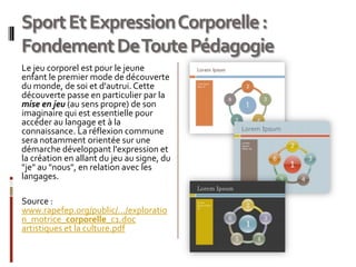 Sport Et Expression Corporelle :
Fondement De Toute Pédagogie
Le jeu corporel est pour le jeune
enfant le premier mode de découverte
du monde, de soi et d'autrui. Cette
découverte passe en particulier par la
mise en jeu (au sens propre) de son
imaginaire qui est essentielle pour
accéder au langage et à la
connaissance. La réflexion commune
sera notamment orientée sur une
démarche développant l'expression et
la création en allant du jeu au signe, du
"je" au "nous", en relation avec les
langages.

Source :
www.rapefep.org/public/.../exploratio
n_motrice_corporelle_c1.doc
artistiques et la culture.pdf
 