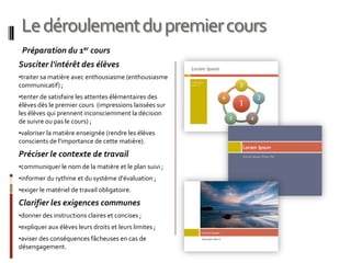 Le déroulement du premier cours
 Préparation du 1er cours
Susciter l'intérêt des élèves
•traiter sa matière avec enthousiasme (enthousiasme
communicatif) ;
•tenter de satisfaire les attentes élémentaires des
élèves dès le premier cours (impressions laissées sur
les élèves qui prennent inconsciemment la décision
de suivre ou pas le cours) ;
•valoriser la matière enseignée (rendre les élèves
conscients de l'importance de cette matière).
Préciser le contexte de travail
•communiquer le nom de la matière et le plan suivi ;
•informer du rythme et du système d'évaluation ;
•exiger le matériel de travail obligatoire.

Clarifier les exigences communes
•donner des instructions claires et concises ;
•expliquer aux élèves leurs droits et leurs limites ;
•aviser des conséquences fâcheuses en cas de
désengagement.
 