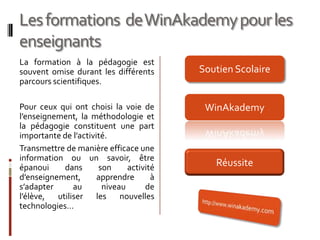 Les formations de WinAkademy pour les
enseignants
La formation à la pédagogie est
souvent omise durant les différents      Soutien Scolaire
parcours scientifiques.

Pour ceux qui ont choisi la voie de       WinAkademy
l’enseignement, la méthodologie et
la pédagogie constituent une part
importante de l’activité.
Transmettre de manière efficace une
information ou un savoir, être
épanoui     dans      son     activité      Réussite
d’enseignement,       apprendre      à
s’adapter     au       niveau      de
l’élève, utiliser les nouvelles
technologies…
 