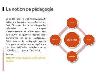 La notion de pédagogie
La pédagogie (du grec παιδαγωγία, dir
ection ou éducation des enfants1) est                 Écoute

l'art d'éduquer. Le terme désigne les
méthodes           et         pratiques
d'enseignement et d'éducation ainsi
que toutes les qualités requises pour
transmettre un savoir quelconque.
                                          Méthode   Enseigner    Savoir
Faire preuve de pédagogie signifie
enseigner un savoir ou une expérience
par des méthodes adaptées à un
individu ou un groupe d'individus.
Source :
                                                     Pédagogie
http://fr.wikipedia.org/wiki/P%C3%A9
dagogie
 