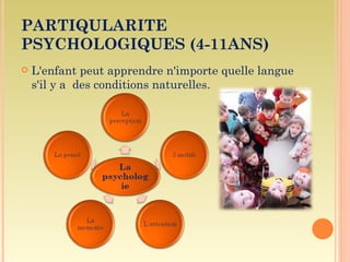 PARTIQULARITE
PSYCHOLOGIQUES (4-11ANS)
   L'enfant peut apprendre n'importe quelle langue
    s'il y a des conditions naturelles.
 