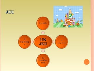 JEU
 