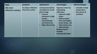 type purpose application advantages disadvantages
ARC (Anti
reflective coating )
To reduce reflection
from lens surface
normal prescription
and bifocal to avoid
ghost image
• Improve
cosmoses in high
myopic,
anisometropic
corrections etc.
• High index lenses
Improves vision by
eliminating
reflections
• Improves night
vision
• Reduces glare
from head lights,
street lamps, rain
slick surfaces etc.
• while driving
Renders lenses
invisible
cosmetically better
• Unstable at high
temperature
• Very prone to
scratches
 