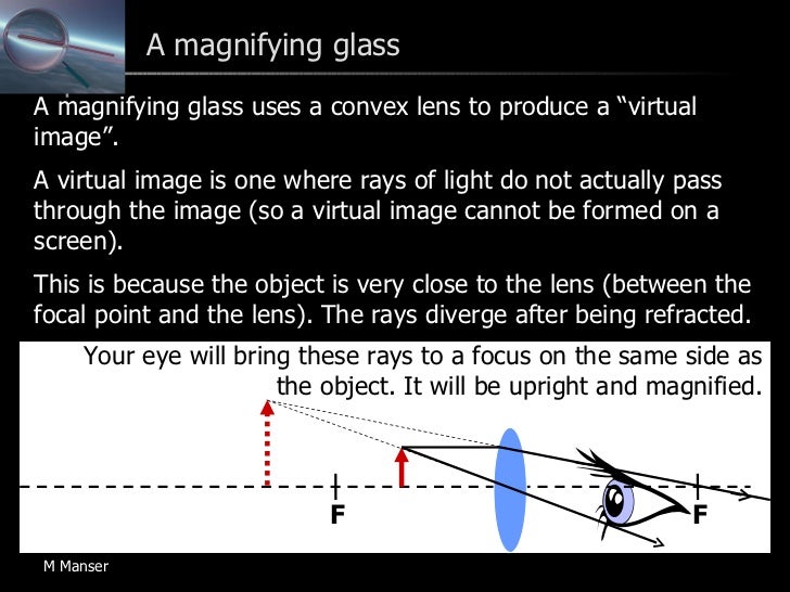 Why Is A Convex Lens Useful For Starting Fires Lenses