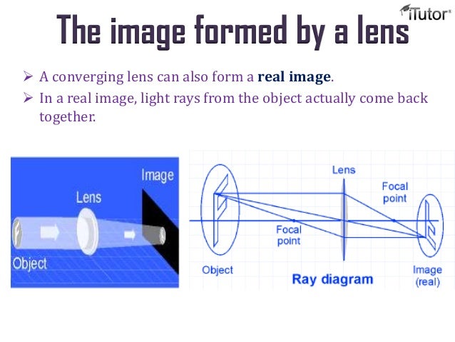 Ray Diagram Lenses Ppt