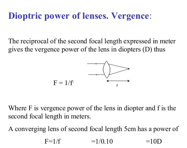Lenses