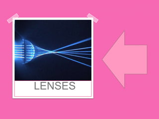 LENSES
 