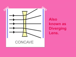 Also
known as
Diverging
Lens.
CONCAVE
 