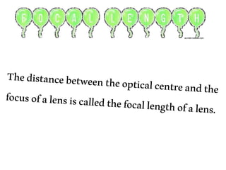 Lenses