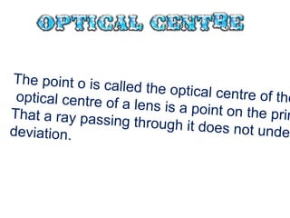 Lenses