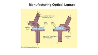 Manufacturing Optical Lenses
 