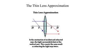 The Thin Lens Approximation
 