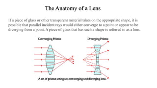 The Anatomy of a Lens
If a piece of glass or other transparent material takes on the appropriate shape, it is
possible that parallel incident rays would either converge to a point or appear to be
diverging from a point. A piece of glass that has such a shape is referred to as a lens.
 