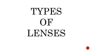 TYPES
OF
LENSES
 