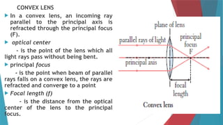 THIS POWERPOINT IS ALL ABOUT LENSES.pptx
