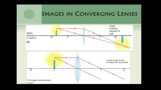 LENSES - concave and convex icse class 10.pptx