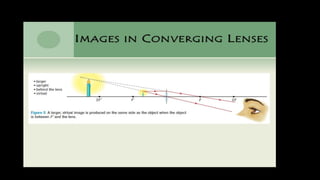 LENSES - concave and convex icse class 10.pptx