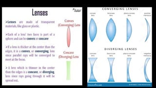 LENSES - concave and convex icse class 10.pptx