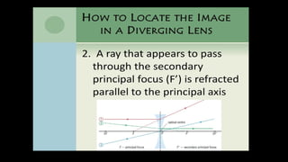 LENSES - concave and convex icse class 10.pptx