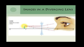 LENSES - concave and convex icse class 10.pptx