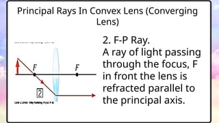 Lenses SCIENCE 10 PART 2 PHYSICAL SCIENCE.pptx